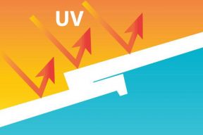CHỈ SỐ UV LÀ GÌ? NÓ CÓ ẢNH HƯỞNG GÌ ĐẾN CƠ THỂ VÀ LÀN DA CỦA CHÚNG TA?