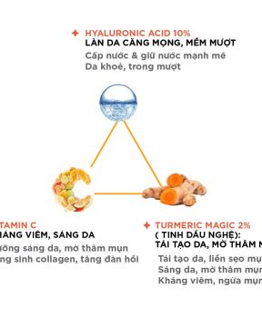 Tinh Chất Hỗ Trợ Mờ Thâm, Ngừa Mụn G.G.G 30ml