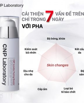 Gel Tẩy Tế Bào Chết CNP Laboratory Thế Hệ Mới Với PHA 25ml Invisible Peeling Booster
