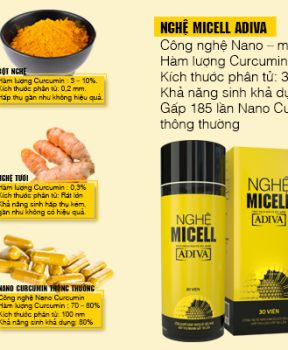 Adiva Micell Nghệ Thực phẩm bảo vệ sức khoẻ 14 viên
